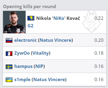 PUBG PCL2025春季赛常规赛精彩回顾与季后赛展望