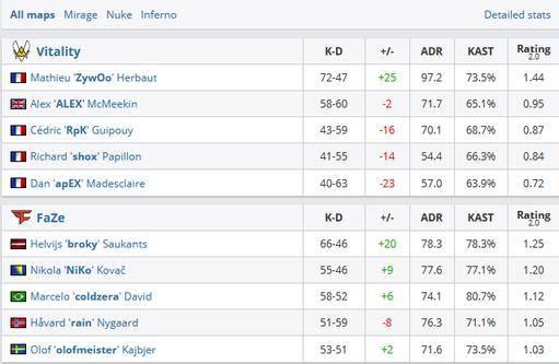十大必玩体验游戏下载推荐