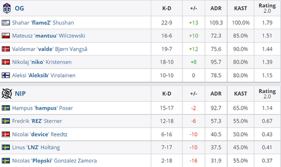游戏安全专委新成员加入发布2025上半年安全洞察报告