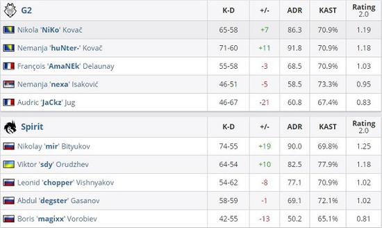 幻兽帕鲁1.0力争成为生存创造游戏的领军者