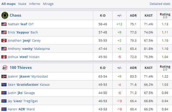 王者荣耀新赛季种地玩法引发玩家热议 排位体验受影响