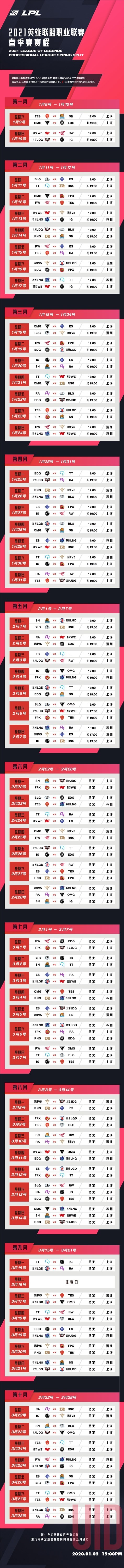 Bin秀肌肉挑战引发LOL职业选手热潮