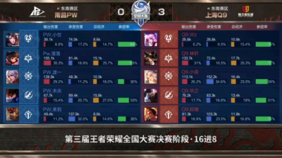 Kanavi与刘青松呼吁LPL巨星回归引发电竞热潮